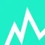 BitMake Futures