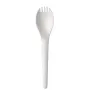 SPORK